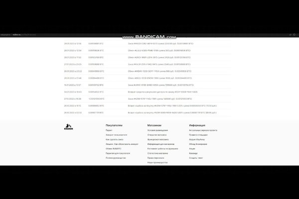 Darknet магазин