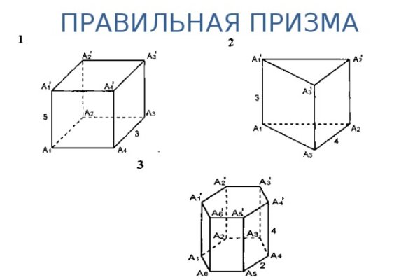 Кракен сайт с наркотиками