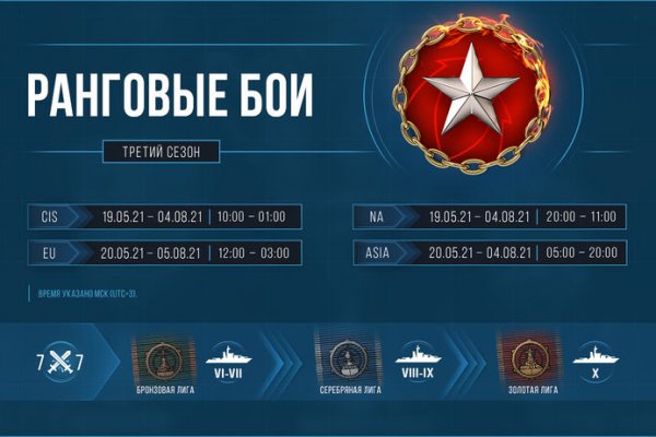 Кракен маркет даркнет только через тор