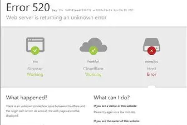 Кракен площадка kr2web in