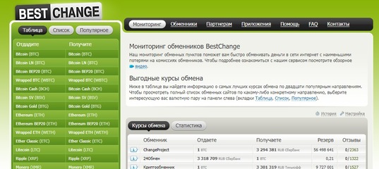 Кракен сайт ссылка онлайн