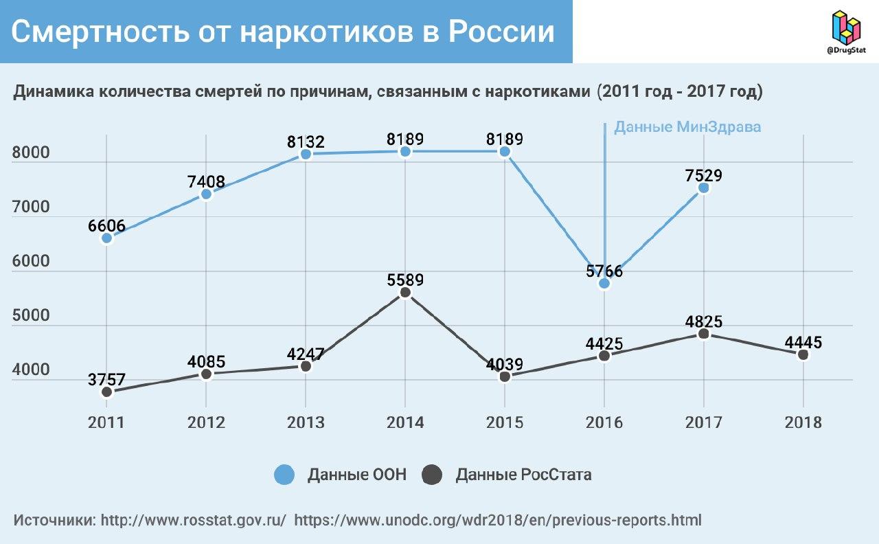 Kraken darknet зеркала