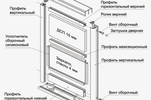 Кракен зарегистрироваться