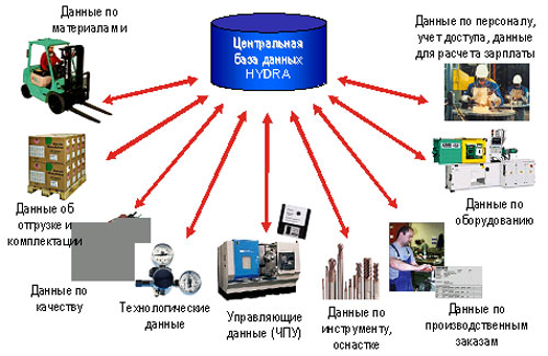 Кракен нарк