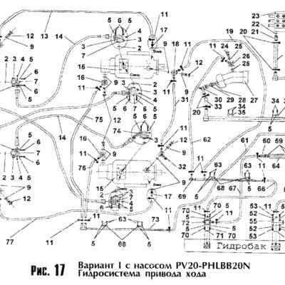 Кракен торговая